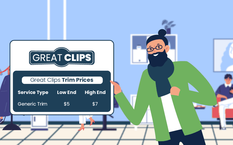 Great clips trim prices graphic