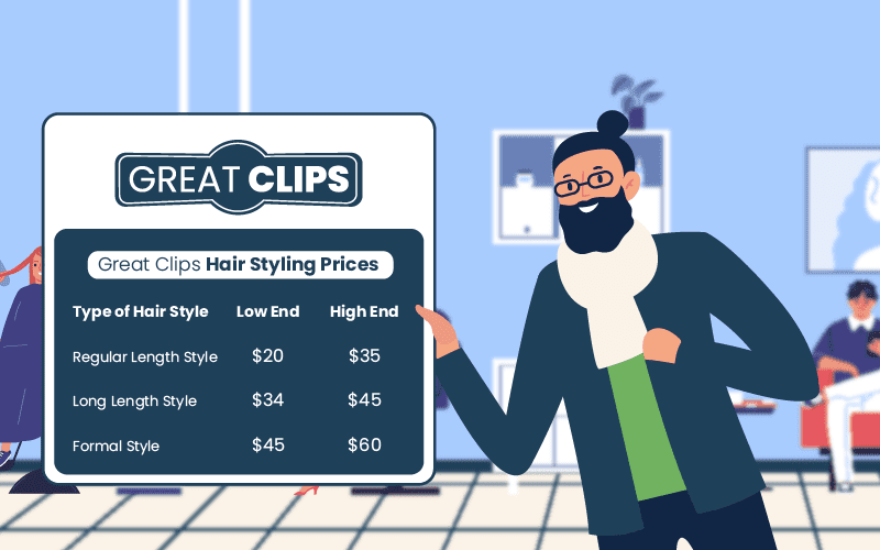 Great clips styling prices graphic