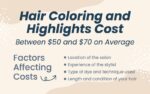 How Much Does It Cost to Dye Your Hair in 2023? | High & Low