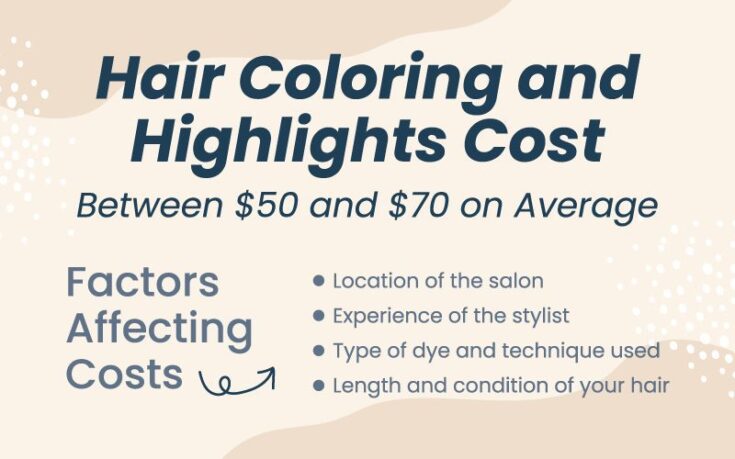 How Much Does It Cost to Dye Your Hair in 2023? | High & Low