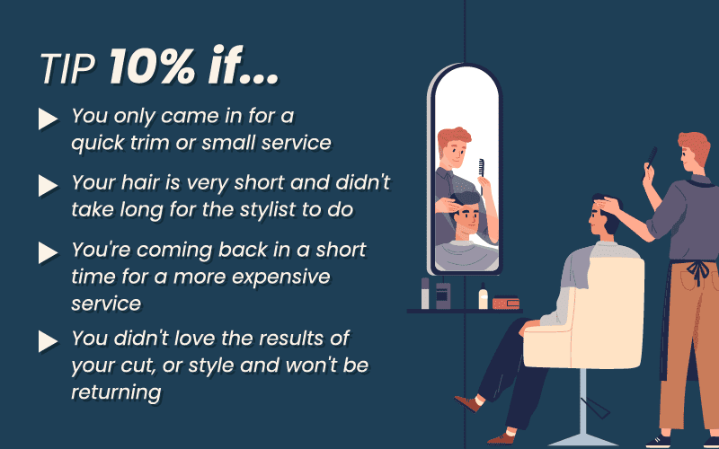 When to leave a 10% tip for your hair stylist graphic