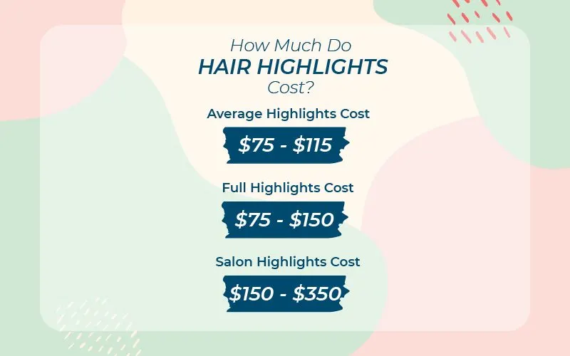 Image of a table showing the average hair highlights cost