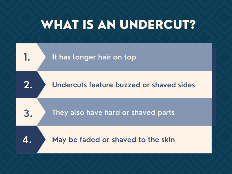 Image titled What Is an Undercut featuring the standard characteristics of the style