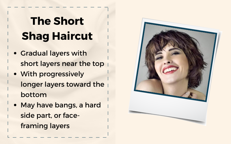 The Short Shag Haircut depicted in a graphic with an explanation of what it is