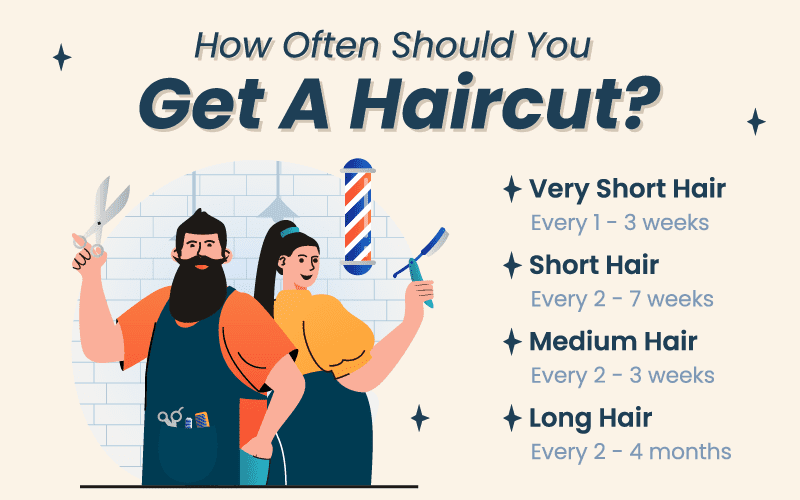 How often to get a haircut chart for all lengths of hair