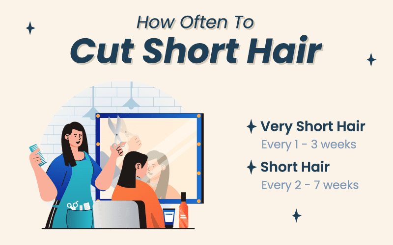 How often should you get a haircut with short hair graphic