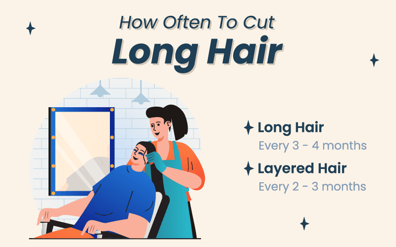 How often should you get a haircut with long hair graphic