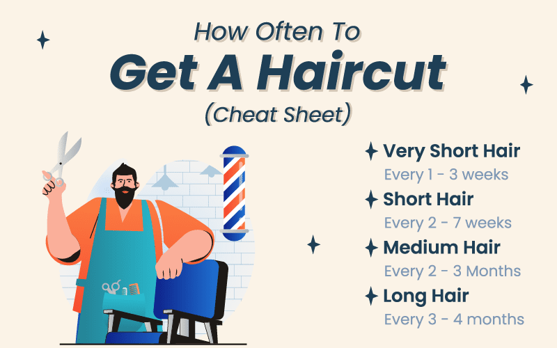 How often to get haircut summary graphic