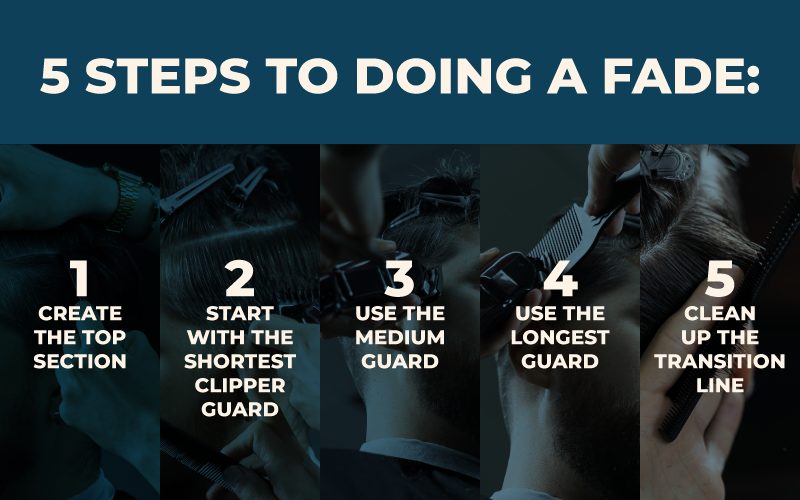 Step 1 of the how to do a fade process