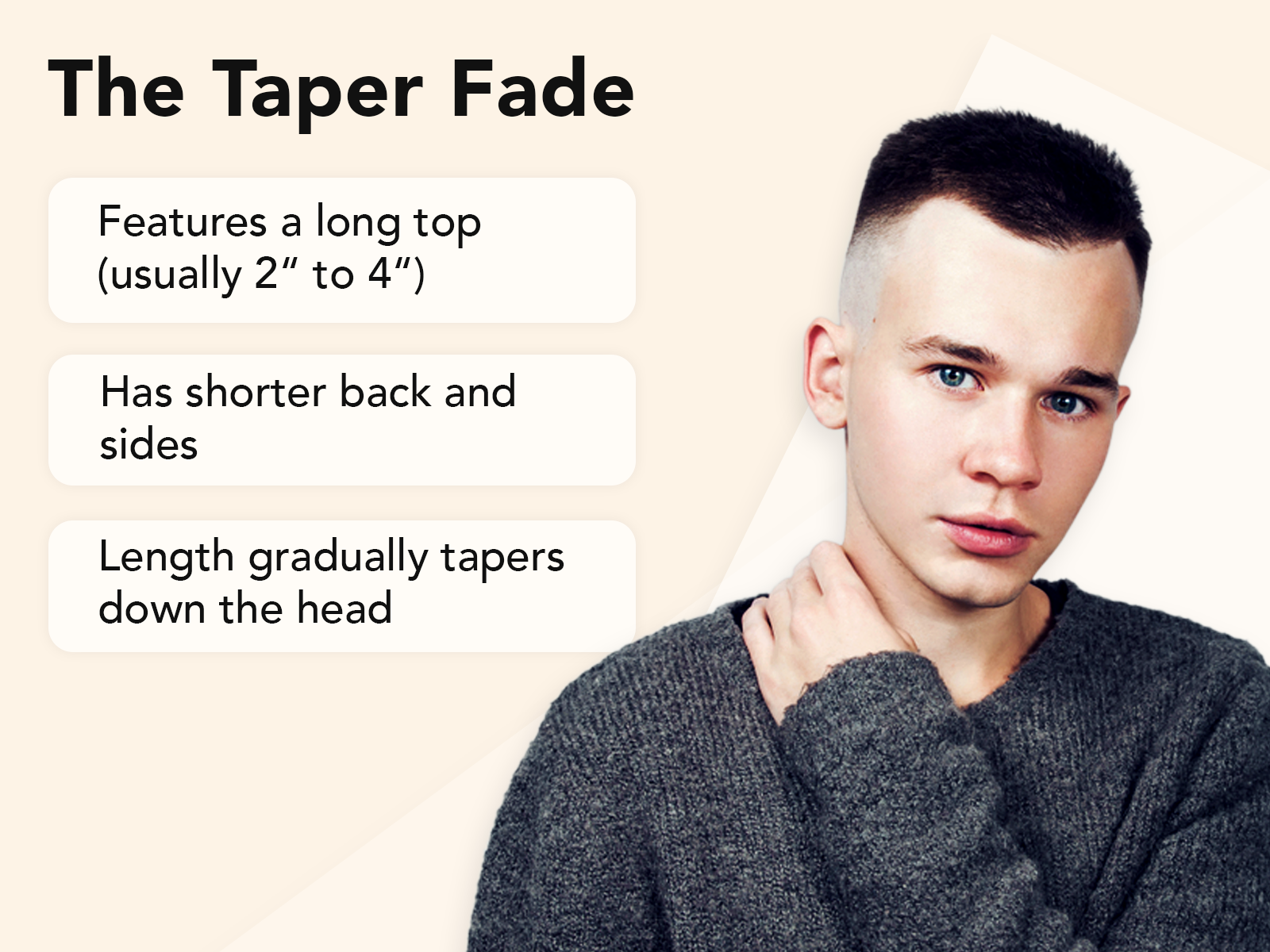 Taper fade explainer image on a tan background