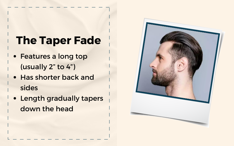 The Taper Fade depicted in a graphic with an explainer of what it is