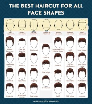 Which Haircut Should I Get? (Men) | Styles for All Faces