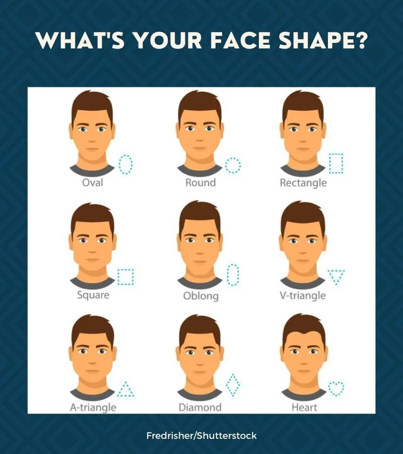 Your Face Shape Can Help You Find Your Perfect Hairstyle–Here's How