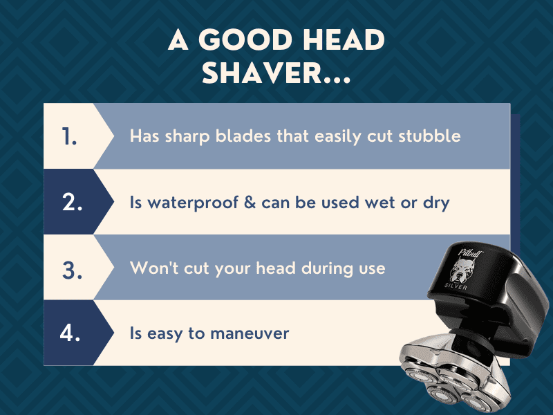 Image titled A Good Head Shaver... and shows a bunch of things that make the best head shaver