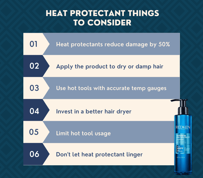Heat protectant things to consider before buying put into a chart