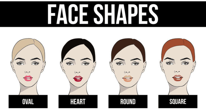 For a piece on what haircut should I get, four women's face shapes illustrated into a chart