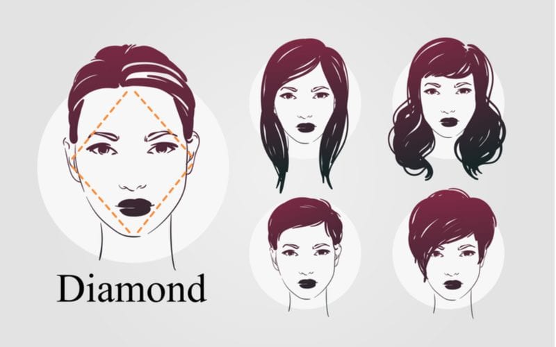The diamond face shape with different hairstyles displayed on each person in illustrated form