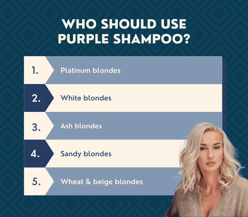 Graphic titled Who Should Use Purple Shampoo with an image of a pretty blonde woman in the corner