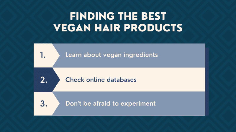 Image titled Finding the Best Vegan Hair Products with tips about how to find them