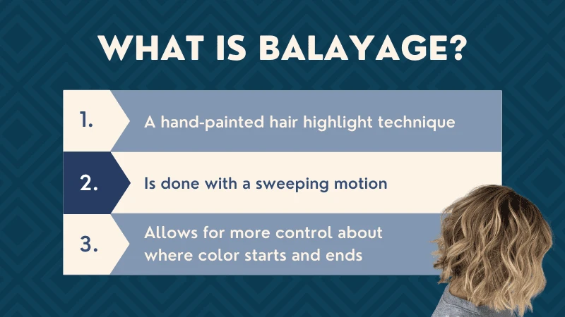 Image titled What Is Balayage and has three main highlights about the technique