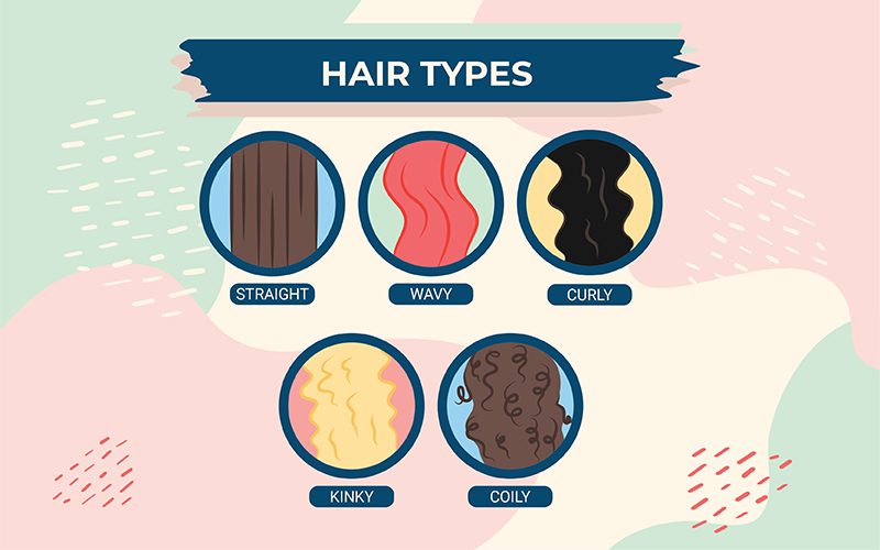 Hair types including straight, curly, kinky, and coily for a piece titled what is the best flat iron temperature
