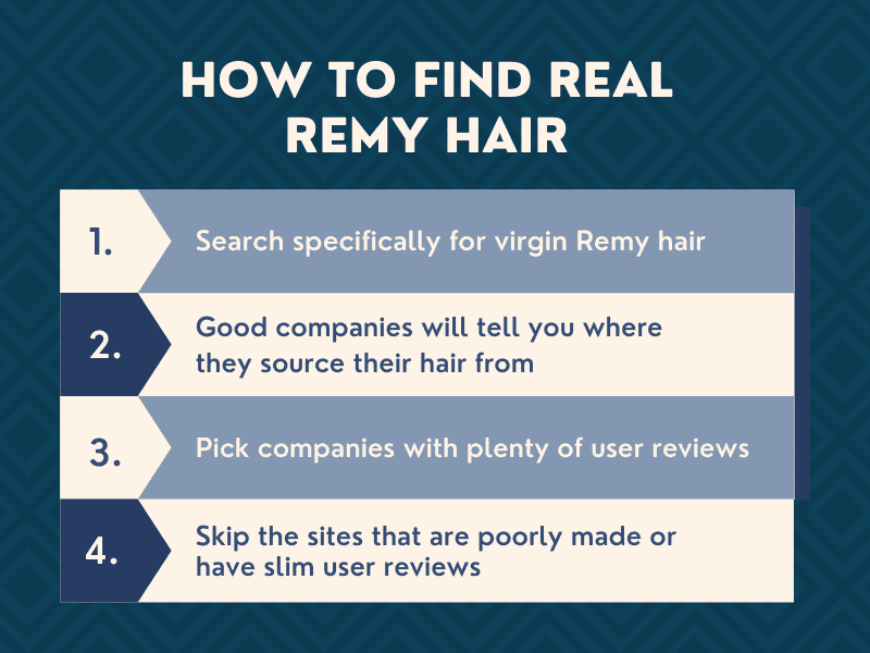 Image titled How to Find Real Remy Hair