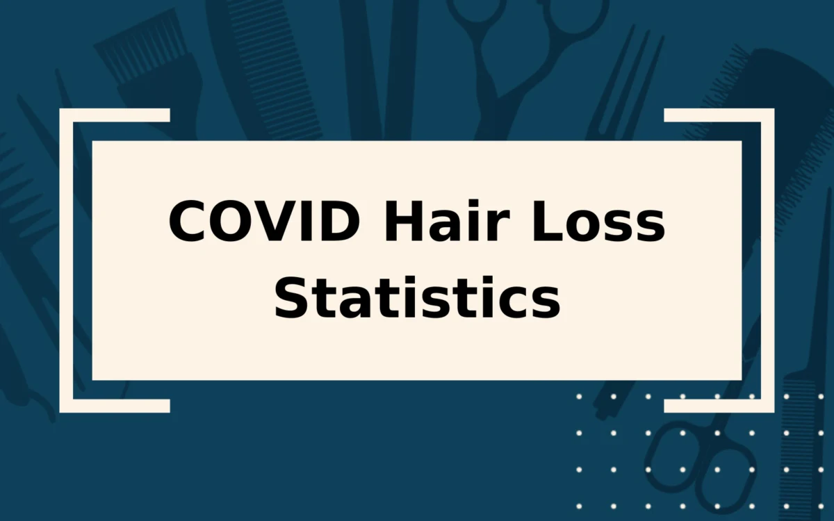 COVID Hair Loss | The Symptom 33% of Patients Are Dealing With