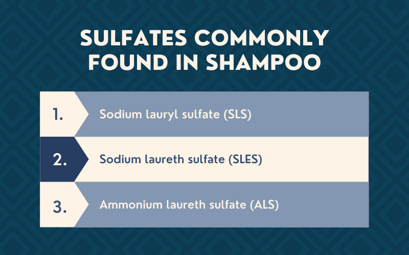 The sulfates most commonly found in shampoo listed in a row