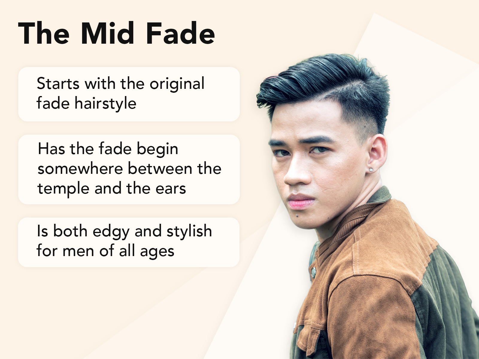 Explainer image showing the mid fade hairstyle with a tan background