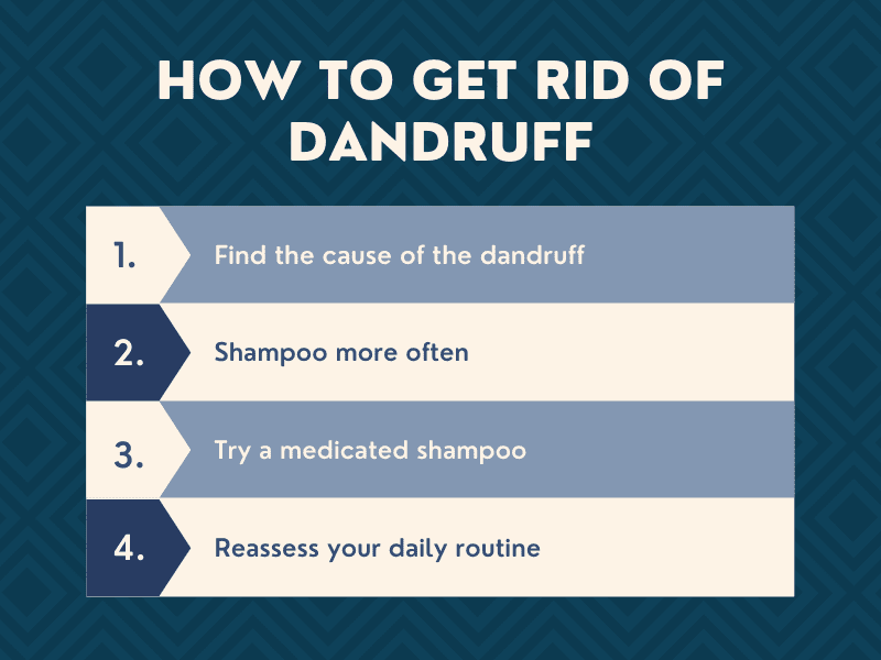 How to Get rid of Dandruff graphic showing 4 common ways to get rid of it