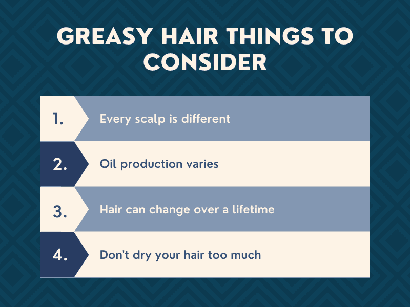 Image titled Greasy Hair Things to Consider featuring a number of considerations to keep in mind when learning how to get rid of greasy hair