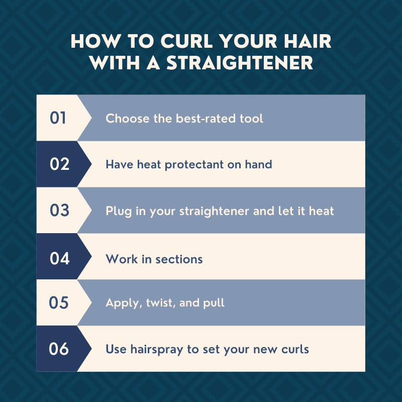 Image titled how to curl your hair with a straightener featuring 6 steps to take to get curls against a blue background