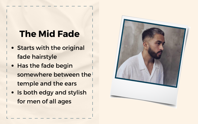 The Mid Fade depicted in a graphic with an explainer of what the hairstyle is