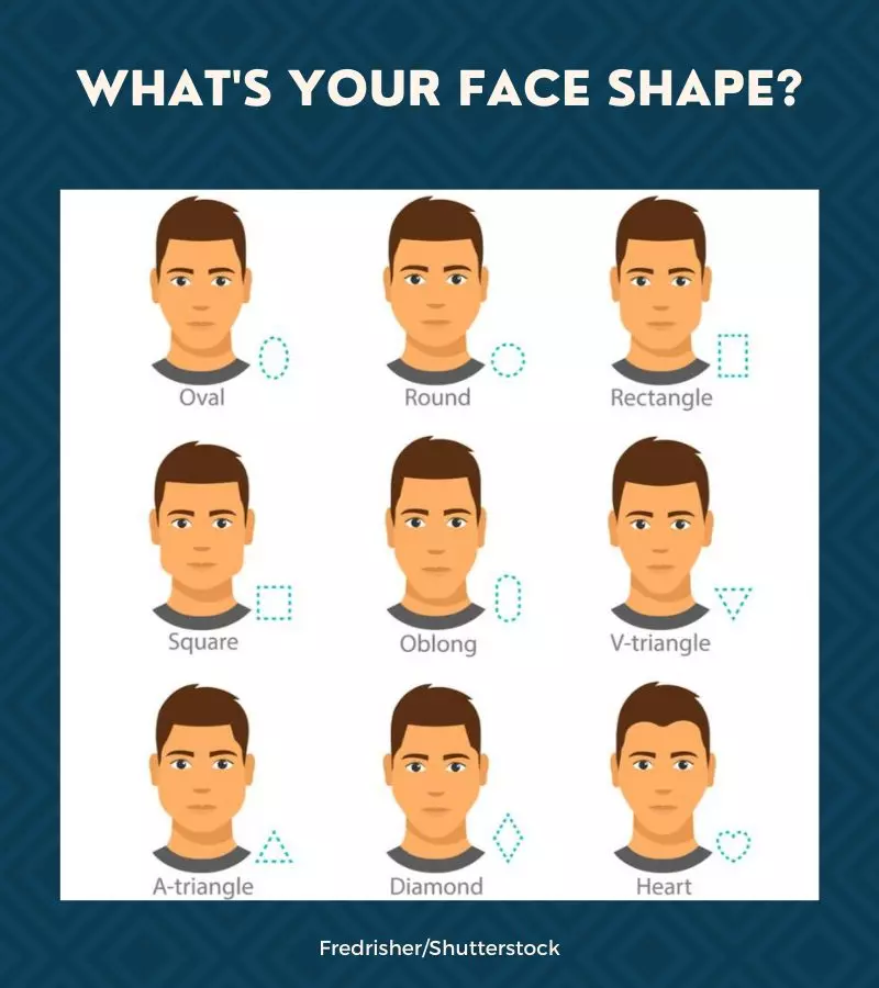 To help illustrate what Faux Hawk looks best on what type of man, a chart with the various face shapes outlined by a blue graphic frame 