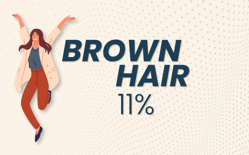Brown hair color percentage graphic