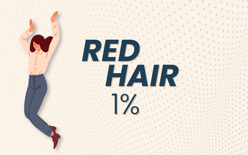 Red hair color percentage graphic