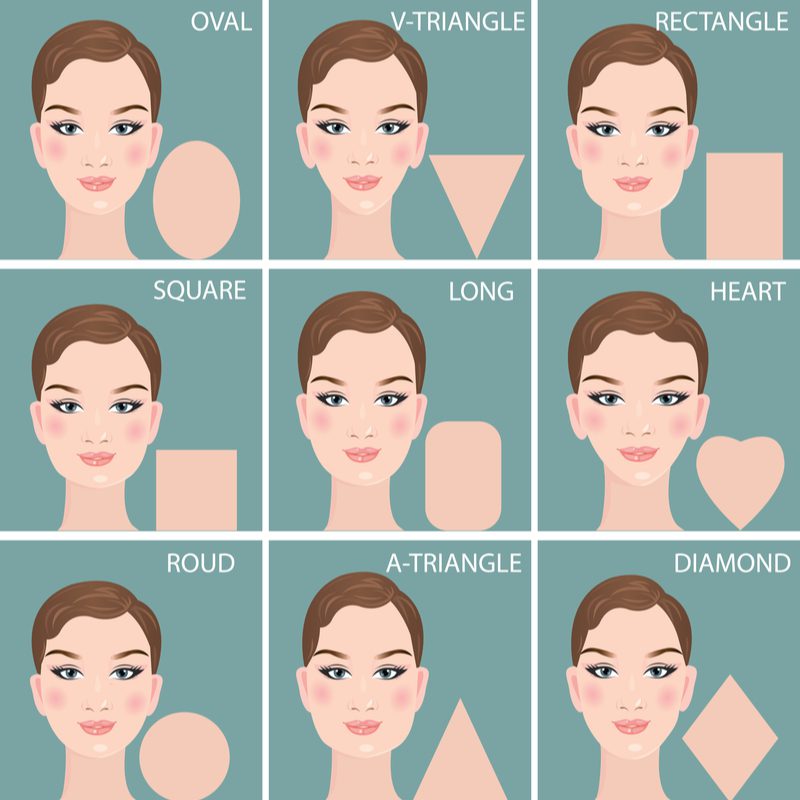 Set of nine different woman's face shapes