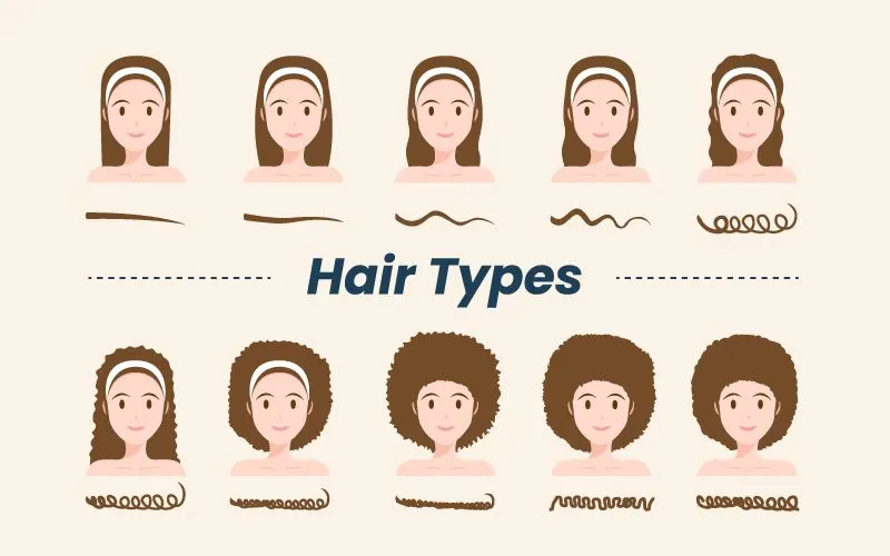 Different hair types and how often you should wash them