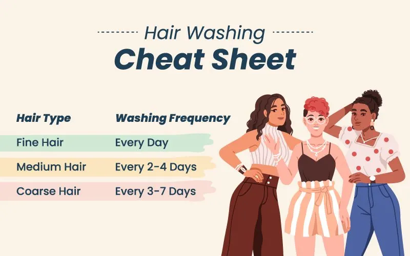 How often you should wash your hair cheat sheet per type of hair