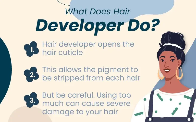 What does hair developer do graphic for a piece on lightening hair with developer