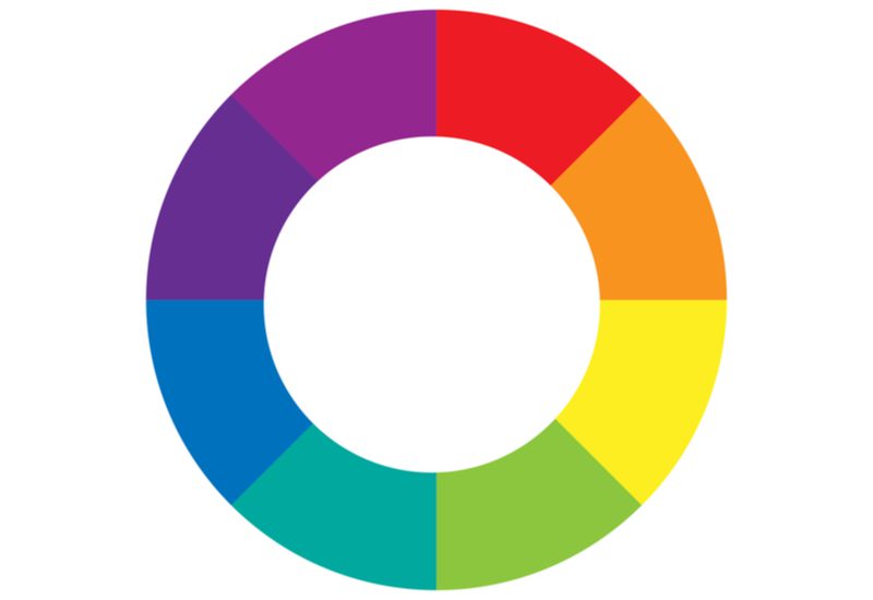 Color wheel showing opposite colors that cancel each other out