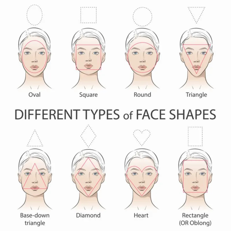 Different types of face shapes to help find the best virtual hairstyle for you