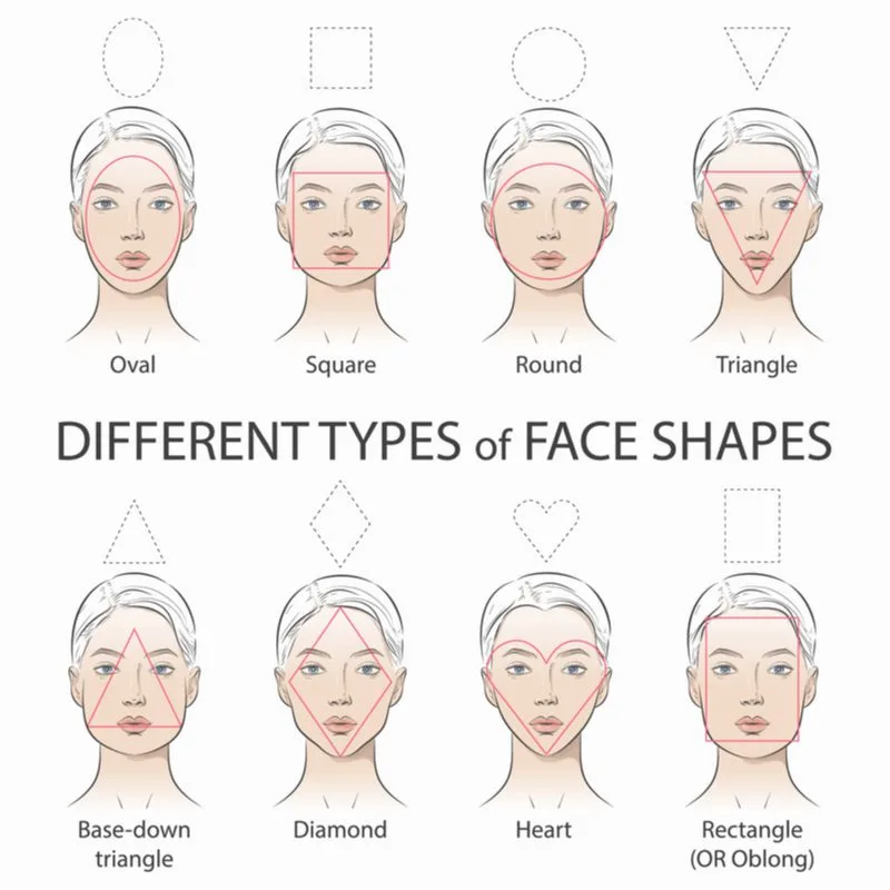 Girl face constructor in cartoon style Avatar of woman creation hairstyle  nose lips eyes brows Different facial construction elements isolated on  white background Skin pack for face generator Stock Vector Image 