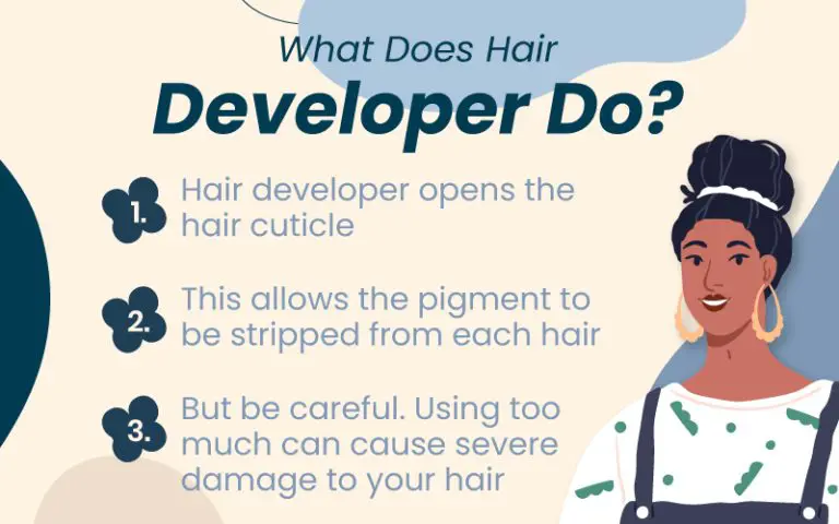 What is hair developer graphic for a piece titled what developer to use