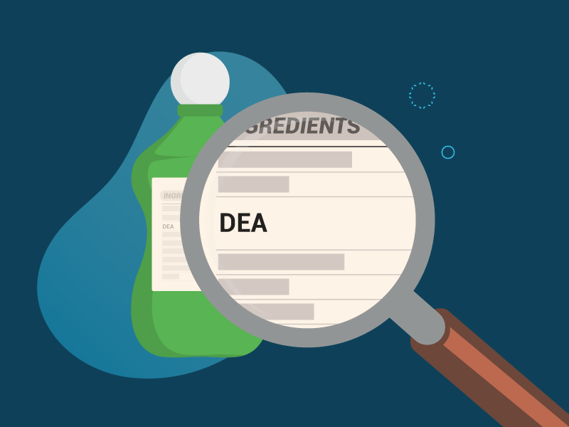 What is DEA in shampoo graphic
