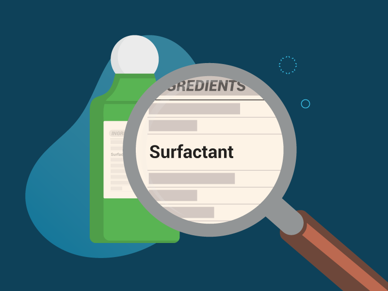 What is a Surfactant in shampoo graphic