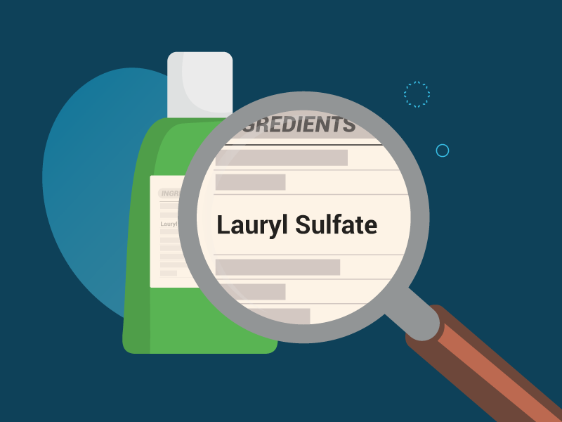 What is Lauryl Sulfate in shampoo graphic