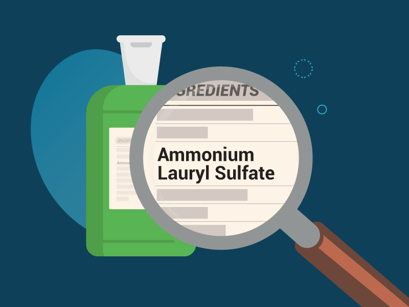 What is Ammonium Lauryl Sulfate in shampoo graphic