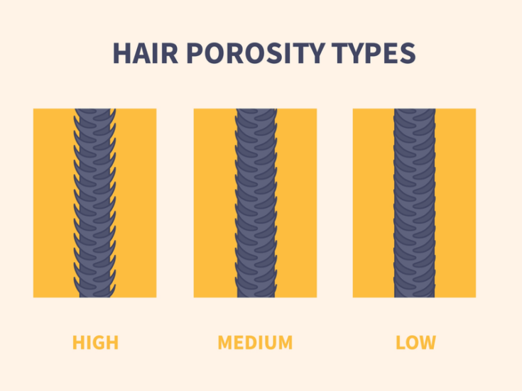 is-keratin-good-for-low-porosity-hair-the-low-down