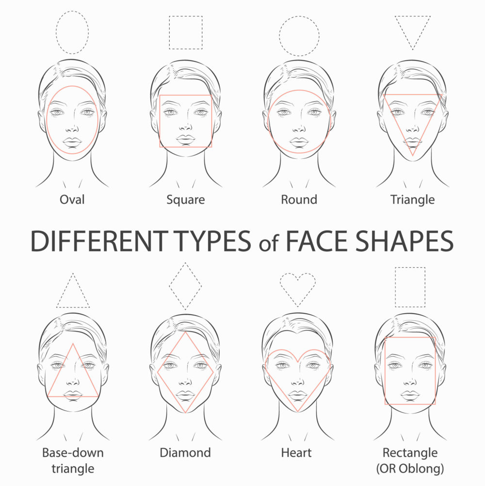 A bunch of woman and face types in an illustration image for a piece titled does short hair make you look fatter